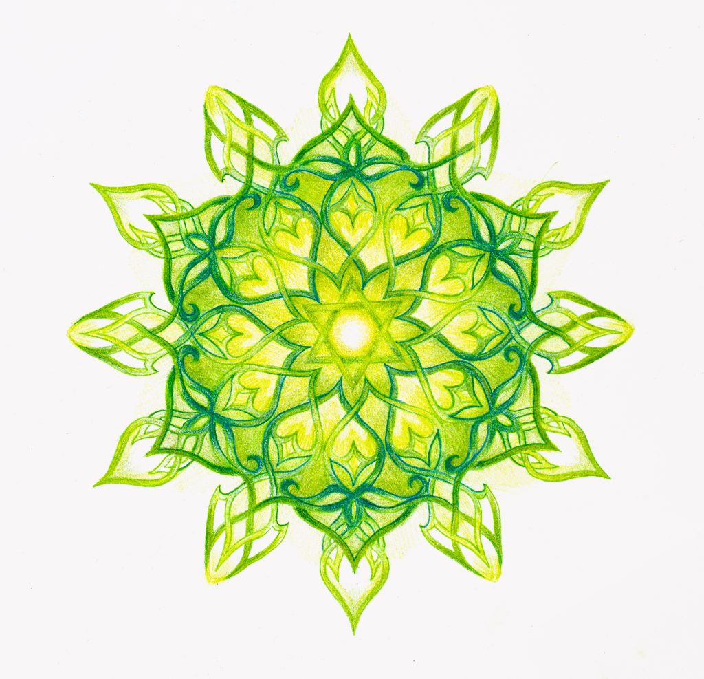Heart chakra