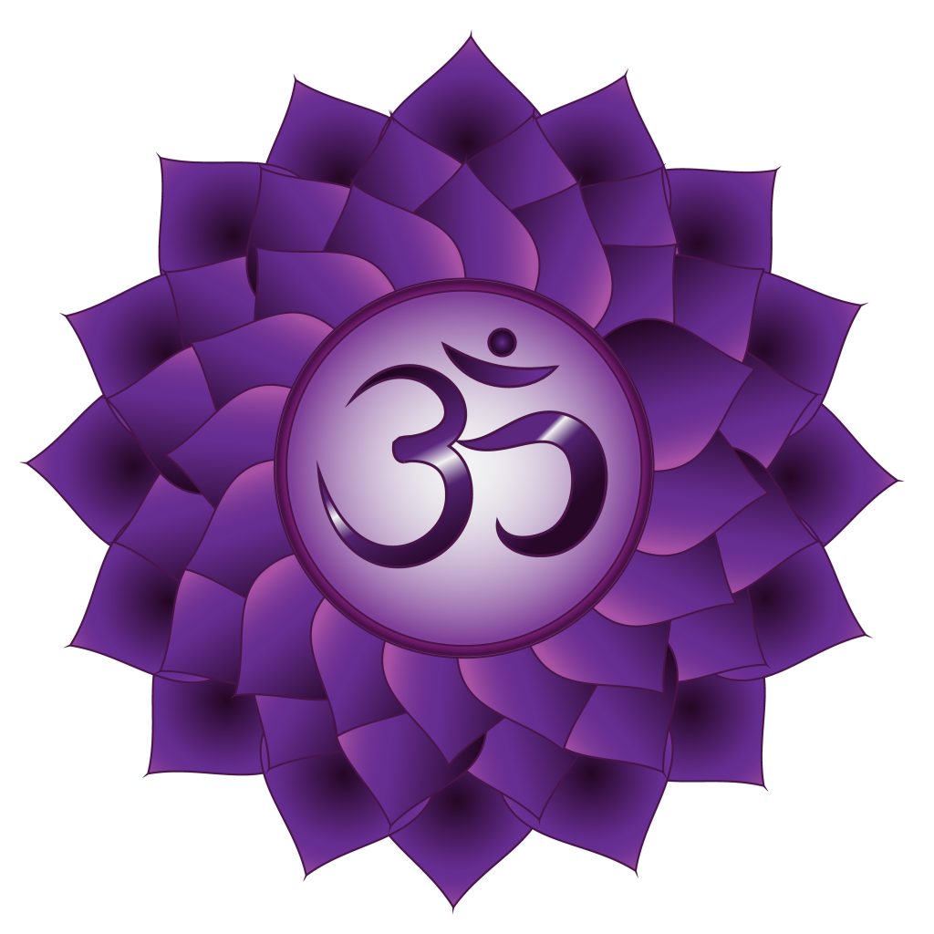 Crown chakra