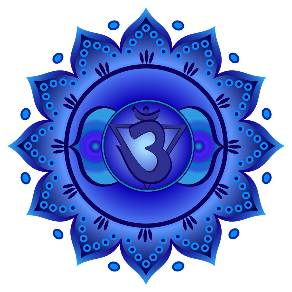 Third eye chakra