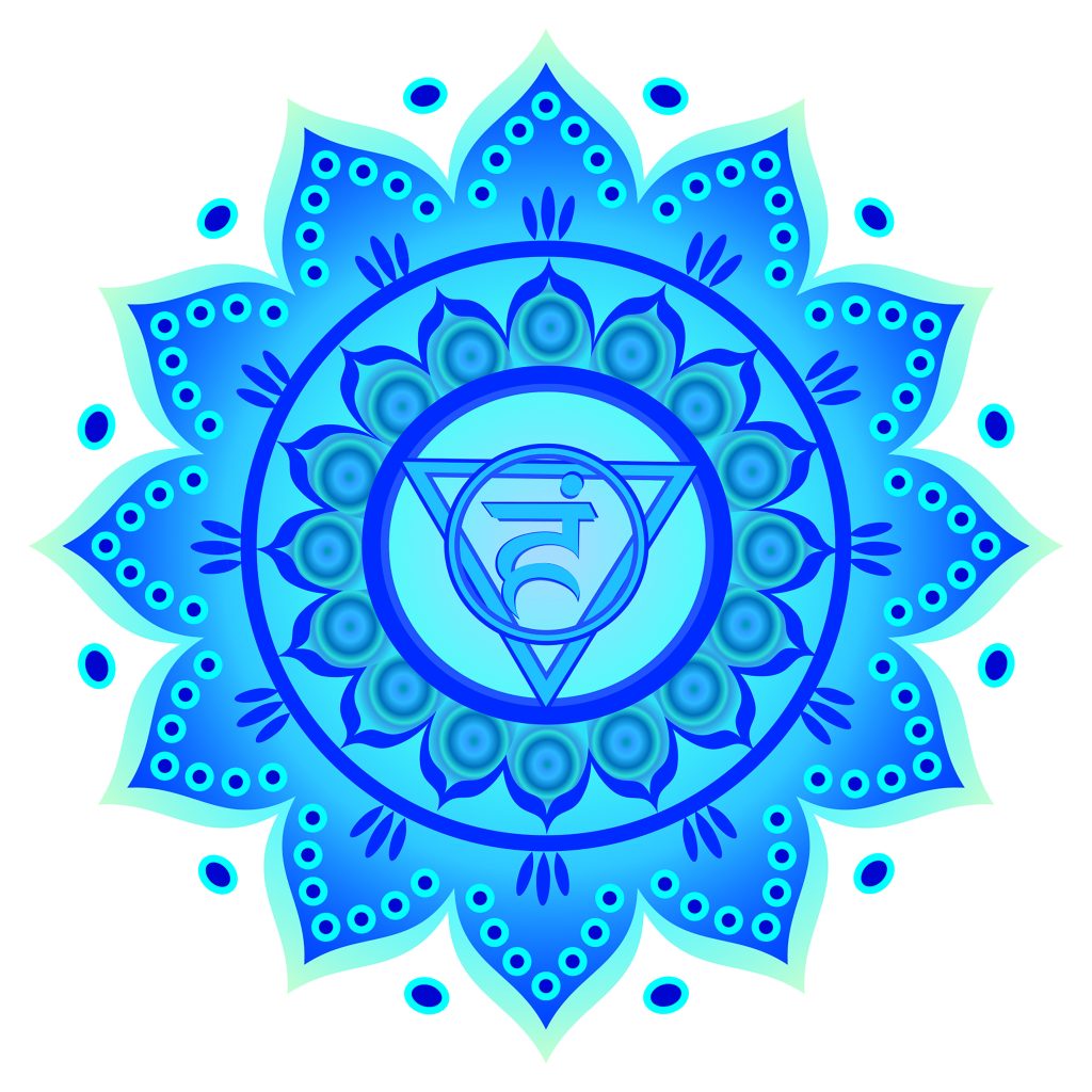 Throat chakra