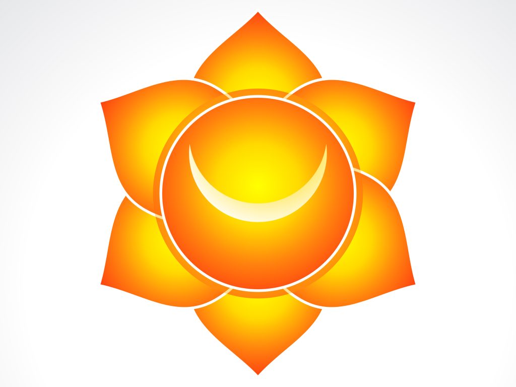 Sacral chakra